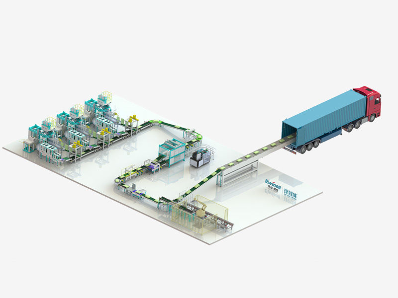 Process of weaving and packaging car
